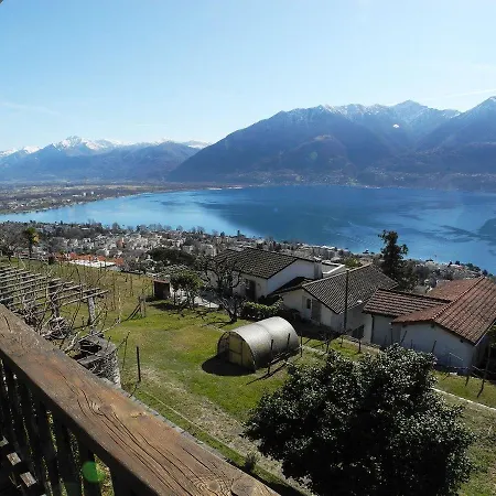 Casa Baciocca App 1159 Holiday home Orselina